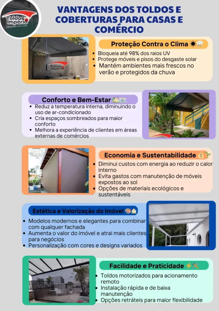 Infografico Como Toldos e Coberturas Podem melhorar Seu Ambiente
